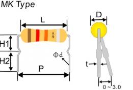 Forming Resistor MK Type Forming MK Type